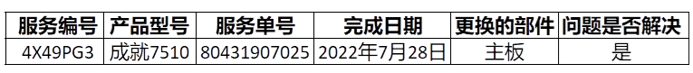 首保图片