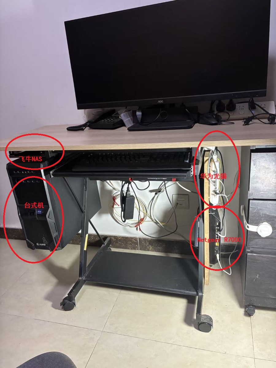 家庭网络单元